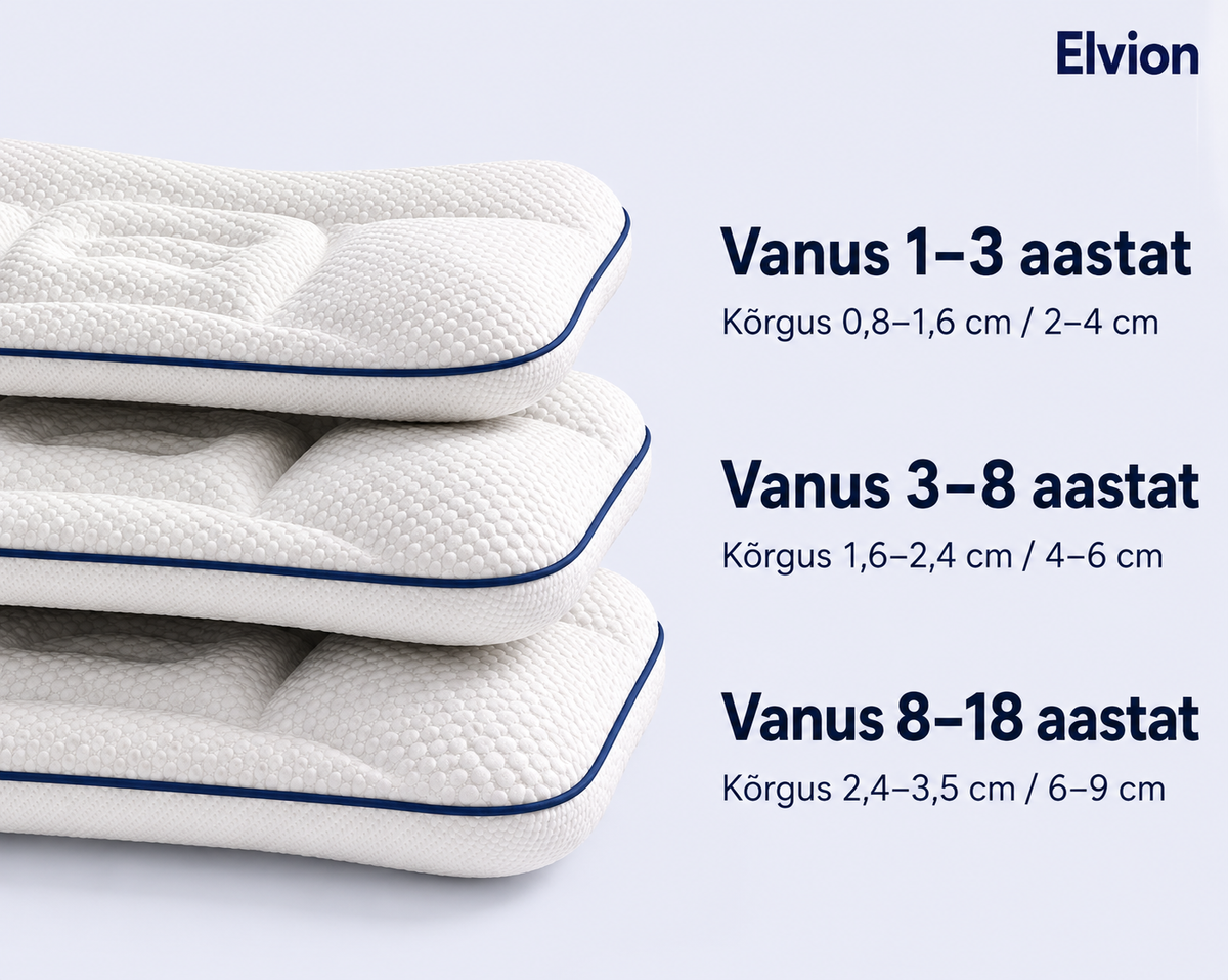 Elvion – Ergonoomiline laste padi