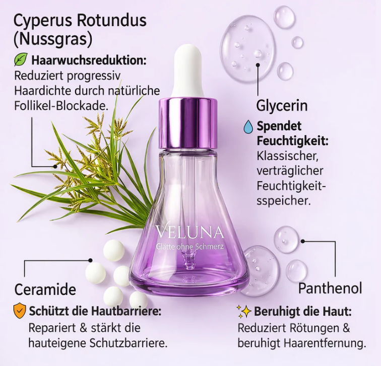 Elvion - Håråterväxthämmande serum