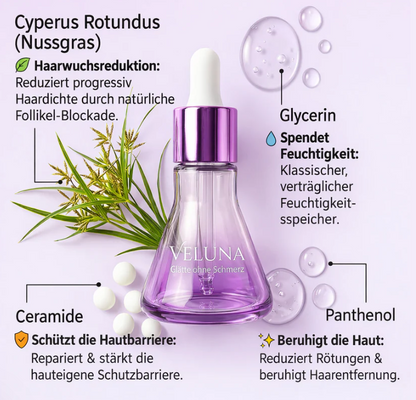 Elvion - Håråterväxthämmande serum