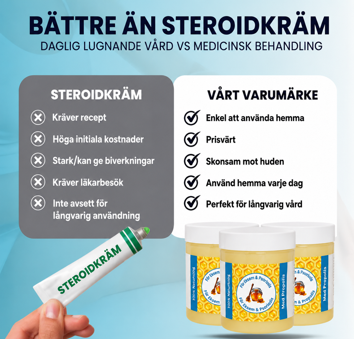 Elvion – Repair Balm För eksem och psoriasis