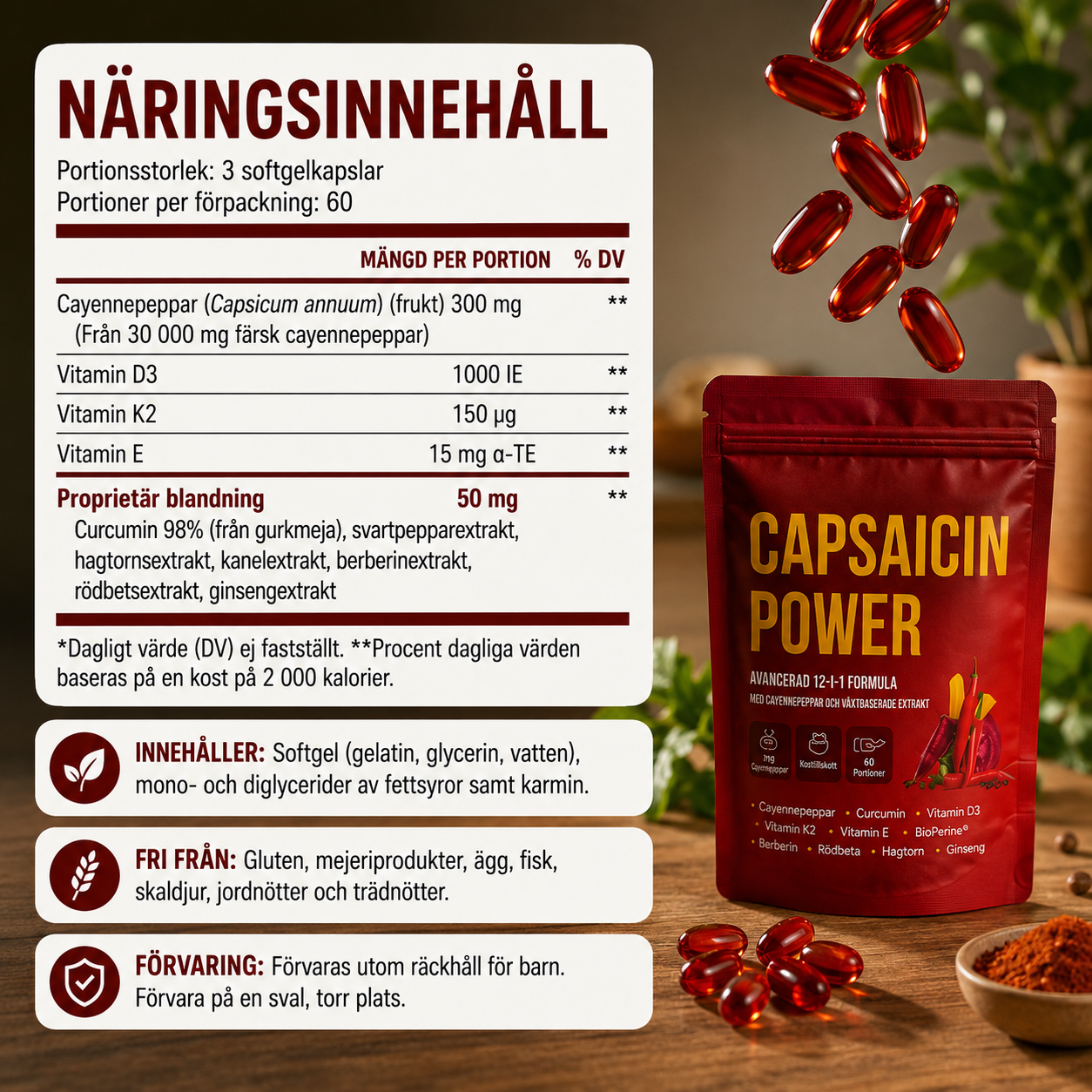 Elvion – Capsaicin: Väck din kropp till liv och ta hand om ditt hjärta på ett naturligt sätt