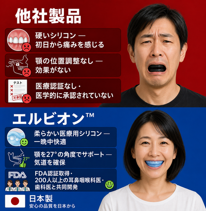 Elvion いびき防止マウスピース