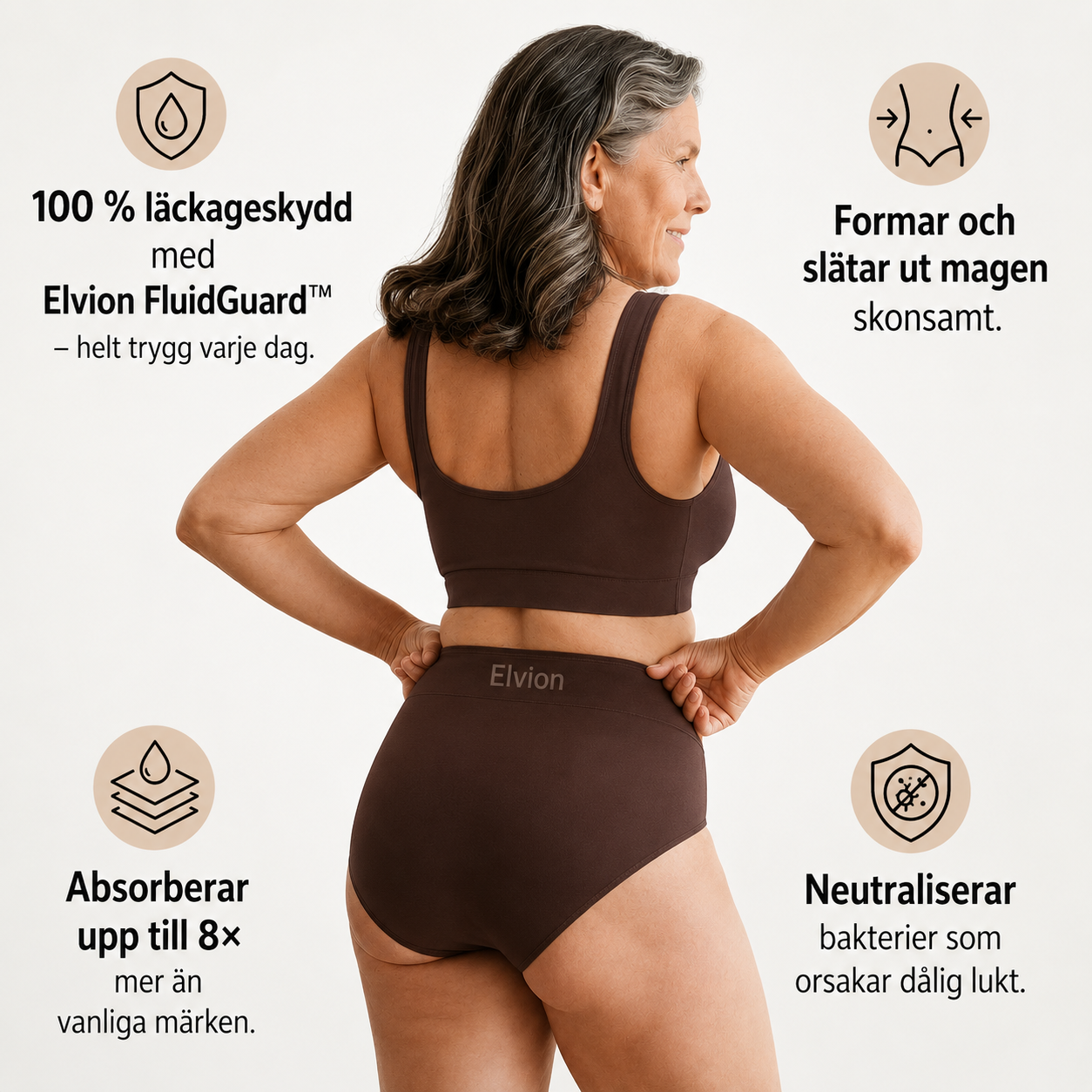 Elvion - Premium läckagesäkra trosor