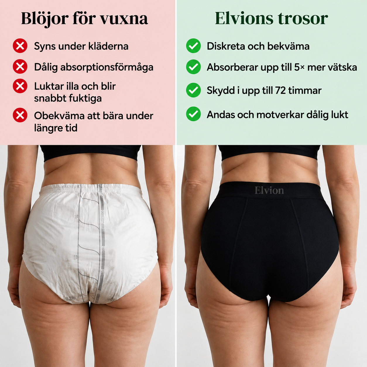 Elvion - Premium läckagesäkra trosor