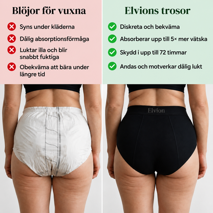 Elvion - Premium läckagesäkra trosor