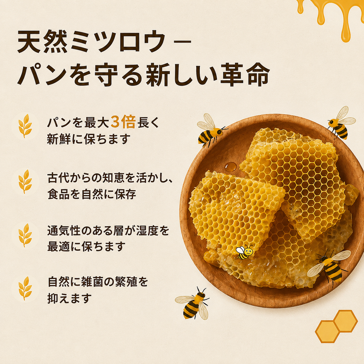 Elvion プレミアム ミツロウ＆100％コットン製バッグ — 洗えて、自然に保存