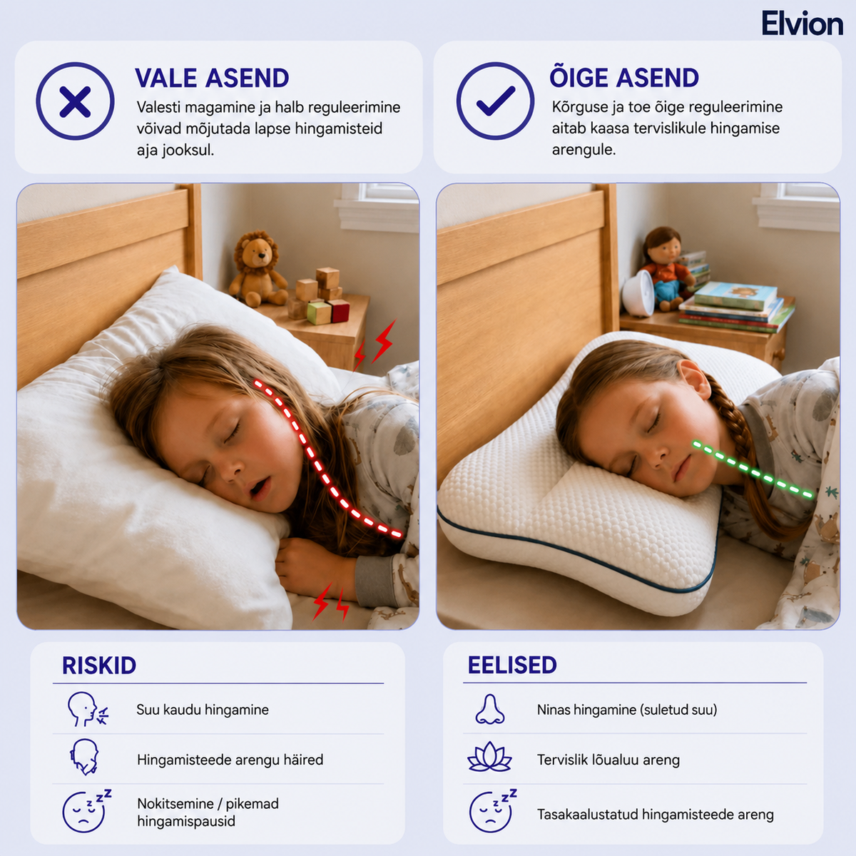 Elvion – Ergonoomiline laste padi