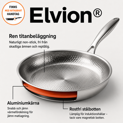 Elvion™ – Högkvalitativ svensk stekpanna med non-stick-beläggning i titanlegering
