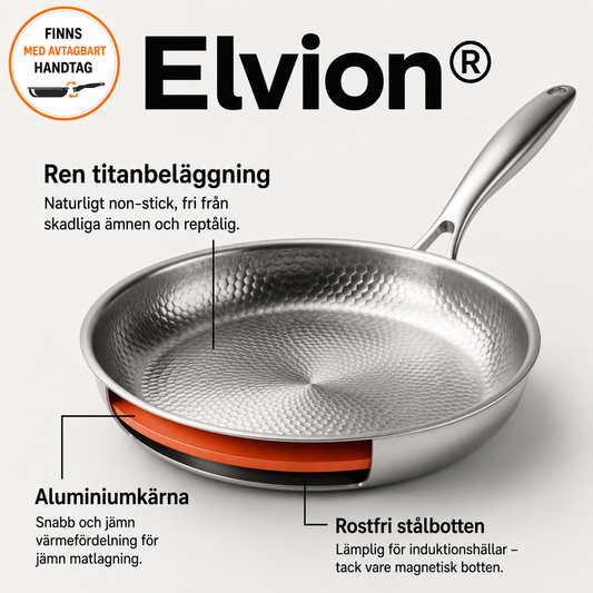 Elvion™ – Högkvalitativ svensk stekpanna med non-stick-beläggning i titanlegering