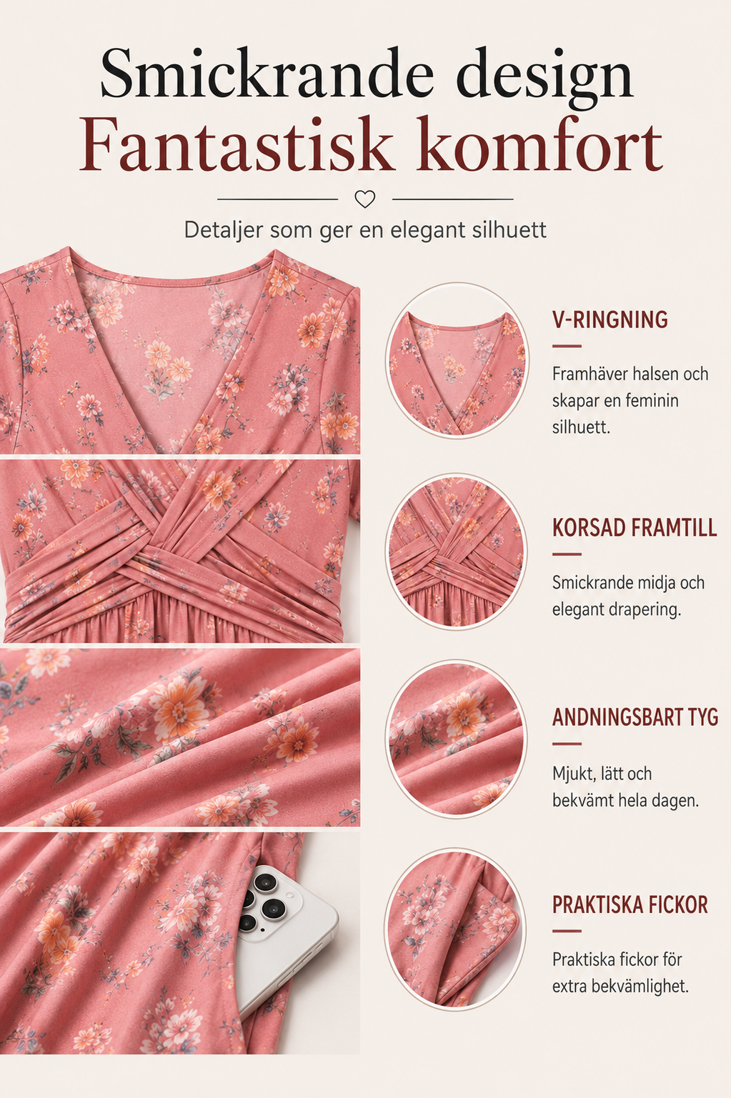 🌺👗 Blommig klänning med V-ringning och markerad midja