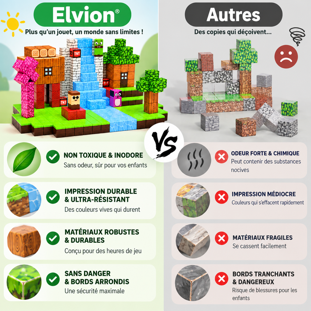 Click Blocks – Blocs de construction magnétiques Elvion pour réduire le temps d’écran et s’amuser pendant des heures