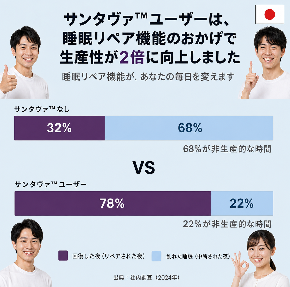 Elvion いびき防止マウスピース