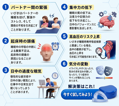 Elvion いびき防止マウスピース