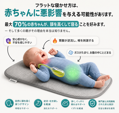 Elvion ベビー用逆流防止クッション15°（逆流・コリック対策）