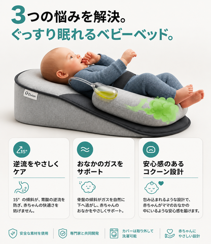 Elvion ベビー用逆流防止クッション15°（逆流・コリック対策）