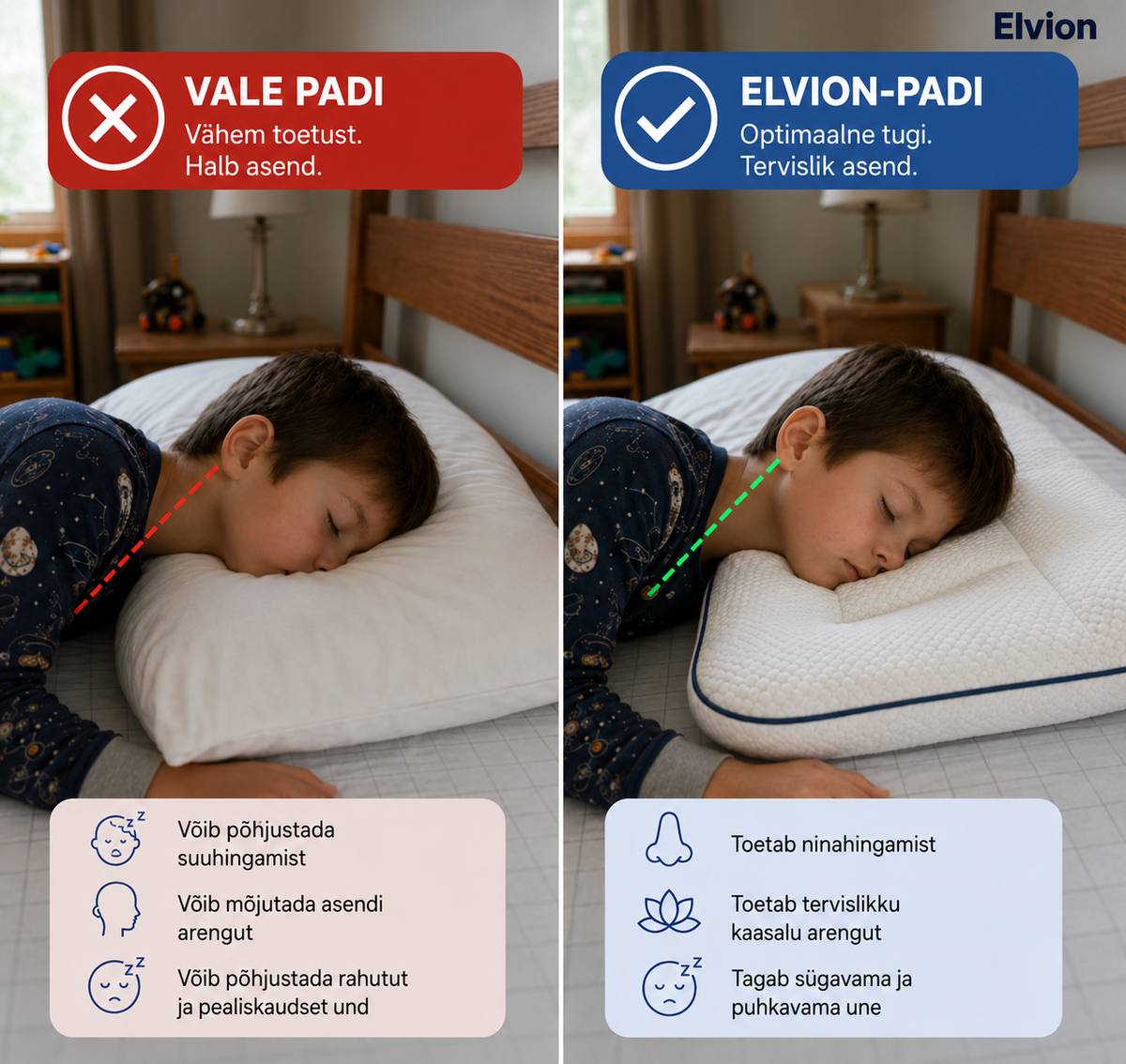 Elvion – Ergonoomiline laste padi