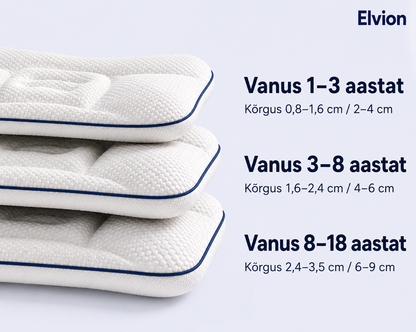Elvion – Ergonoomiline laste padi
