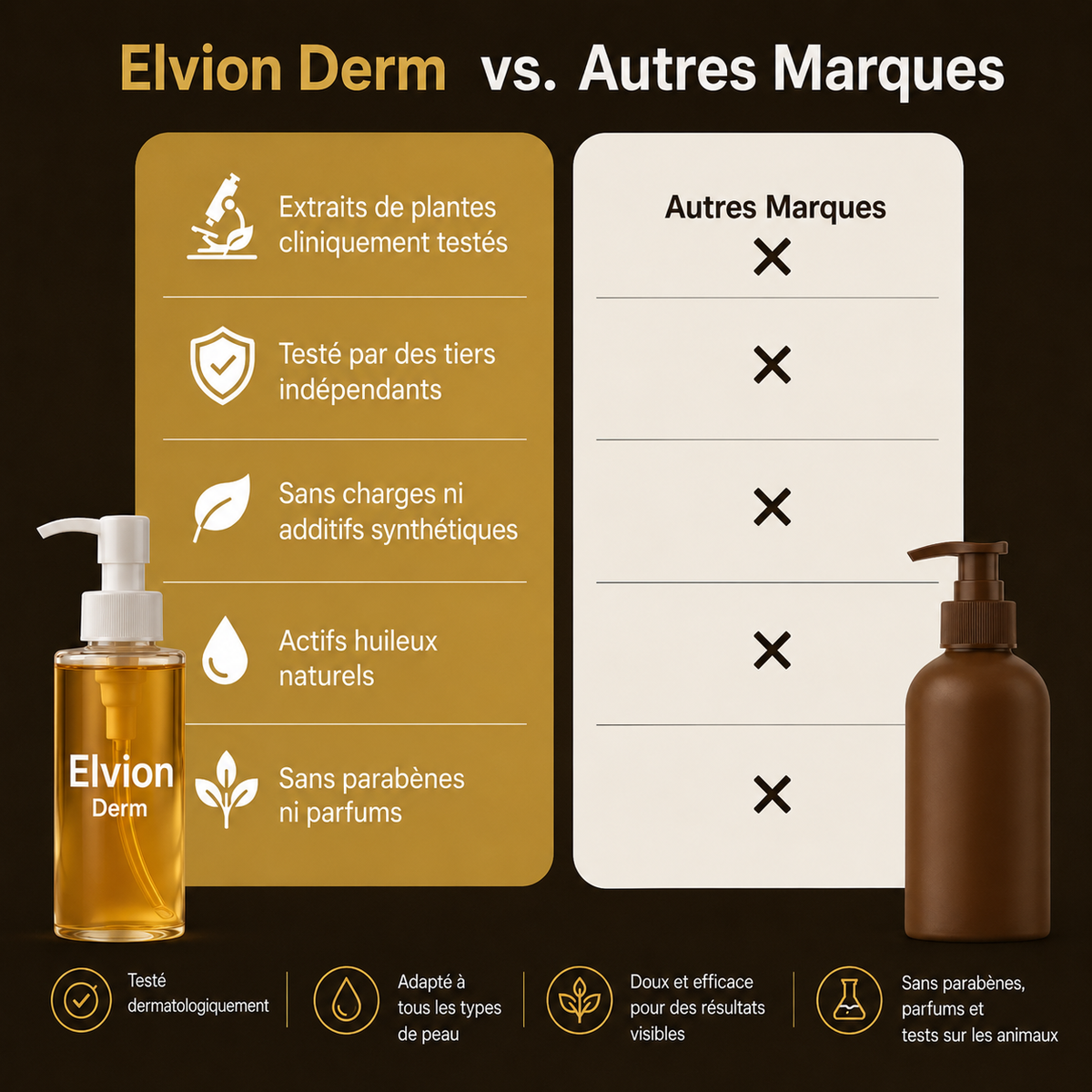 ELVION HUILE CORRECTRICE DE LA KÉRATOSE SÉBORRHÉIQUE