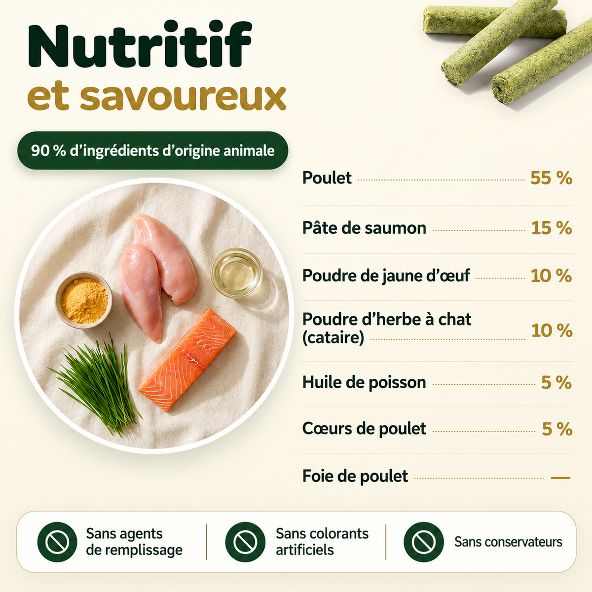 Bâtons de dentition en herbe pour chats