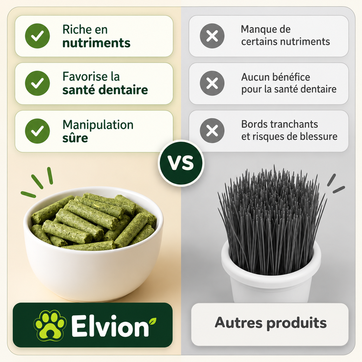 Bâtons de dentition en herbe pour chats